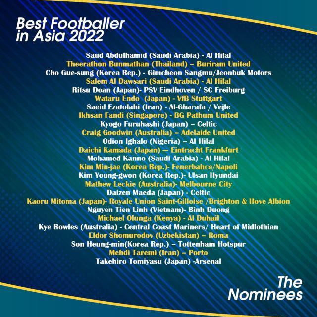 开云APP-2022年亚洲金球奖评选下周揭晓 看看25人提名名单