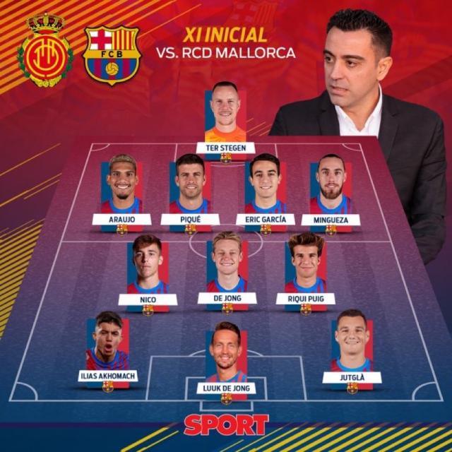 1641202211555009480.jpg 开云体育入口-哈维招了10名B队小将,谁有希望在巴萨站稳脚跟?